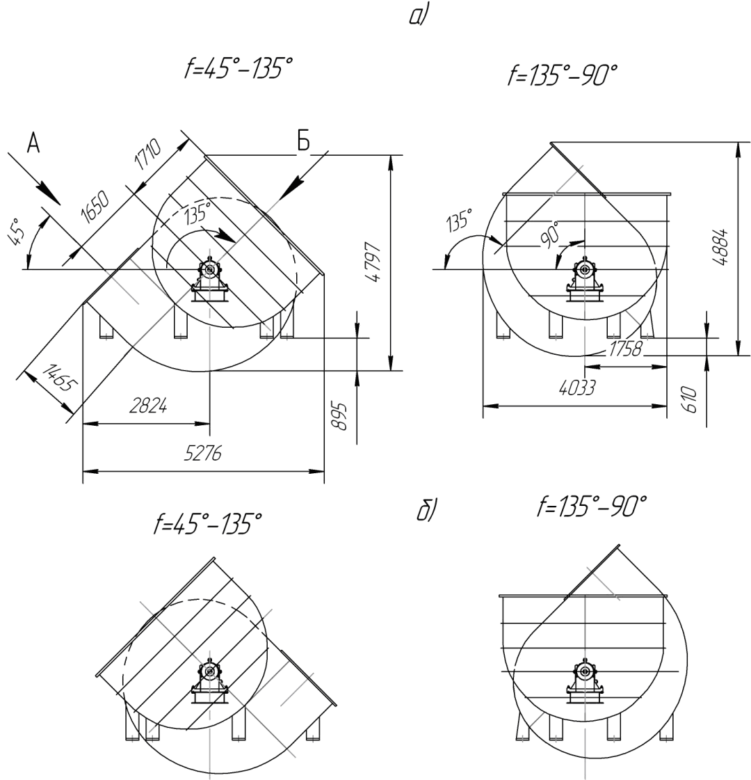 Схема разворота корпуса дымососа ДН22х2 (а – правого вращения, б – левого вращения)